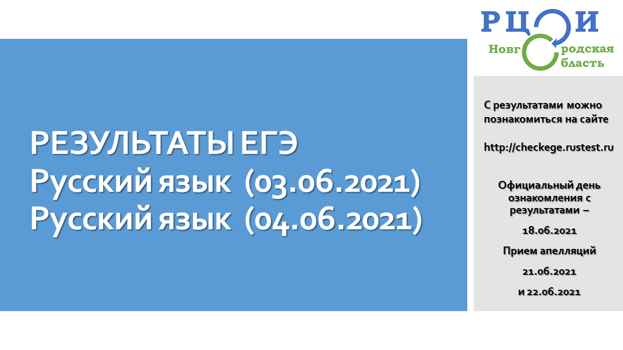 Checkege rustest ru. Результаты ЕГЭ 2021. ЕГЭ по русскому языку 2021. ЕГЭ русский язык Пермский край 2021. Официальные дни результатов ЕГЭ 2021.